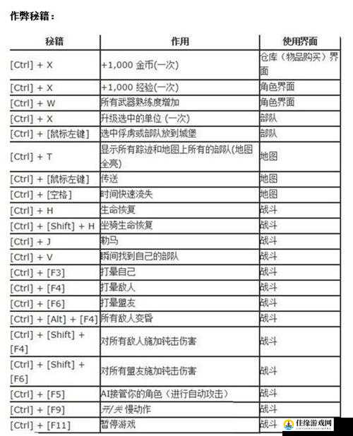 骑马与砍杀2犯罪值怎么增加 犯罪值提升攻略：如何快速提升犯罪值？