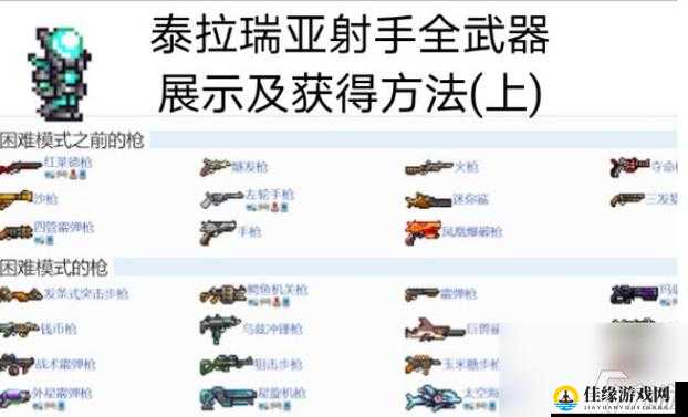 泰拉瑞亚射手装备极限输出：打造你的专属 Builds 搭配指南