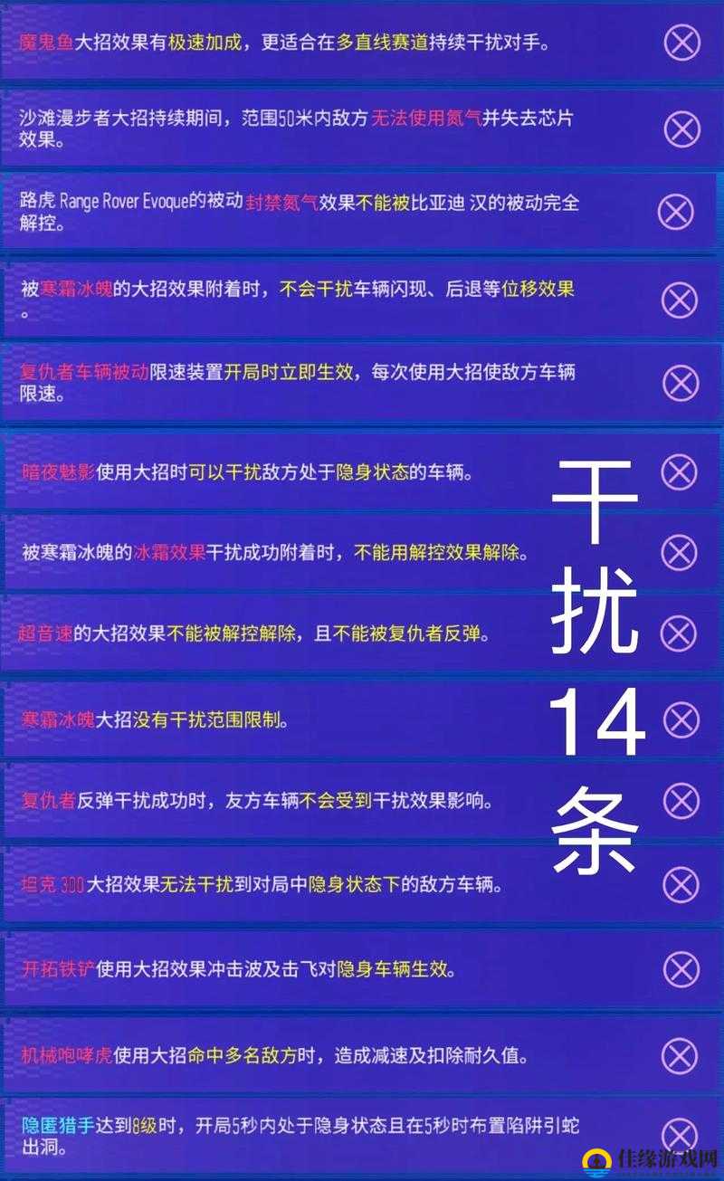 王牌竞速新手必看！轻松上手技巧全分享，快速成为赛道高手！