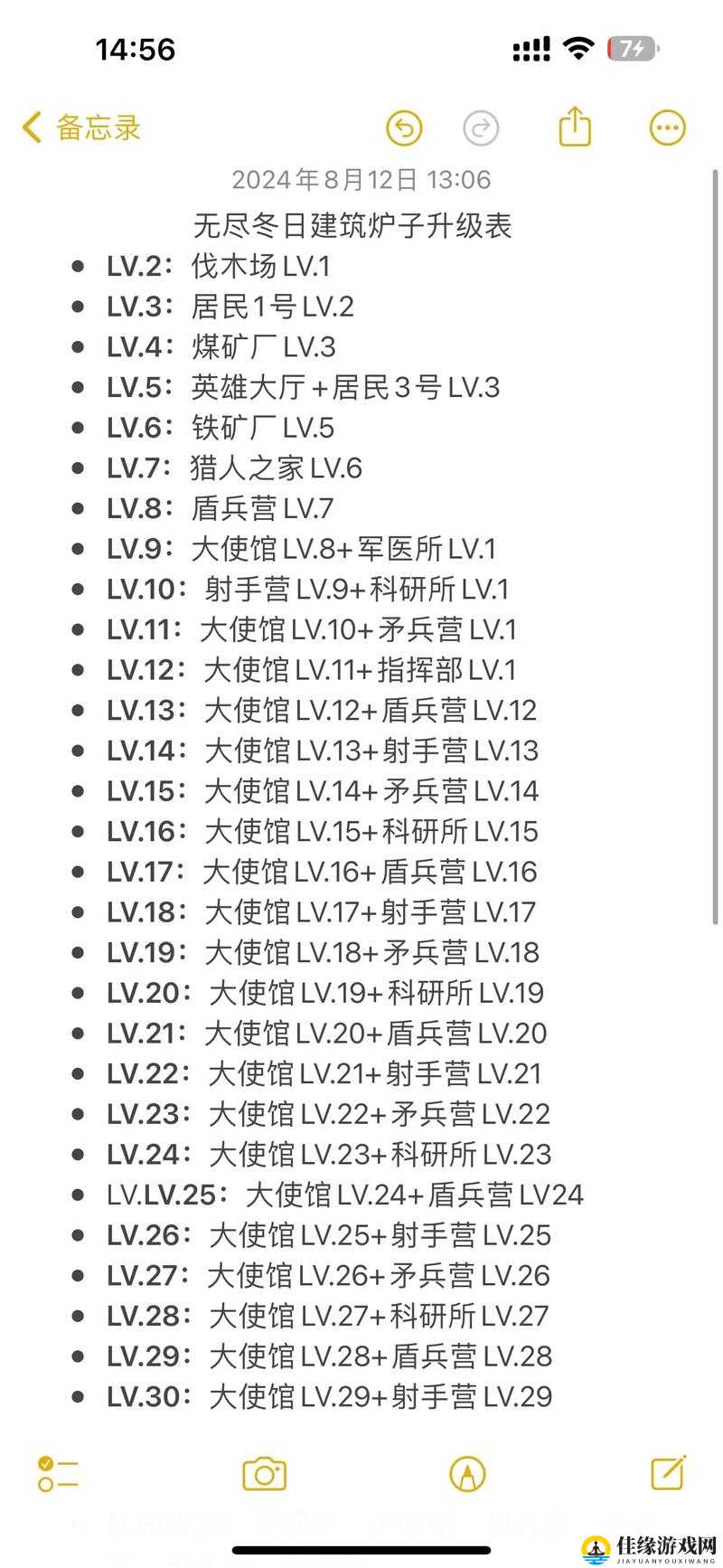 冰原守卫者储存空间分配救命攻略！手残党也能秒懂的绝绝子技巧